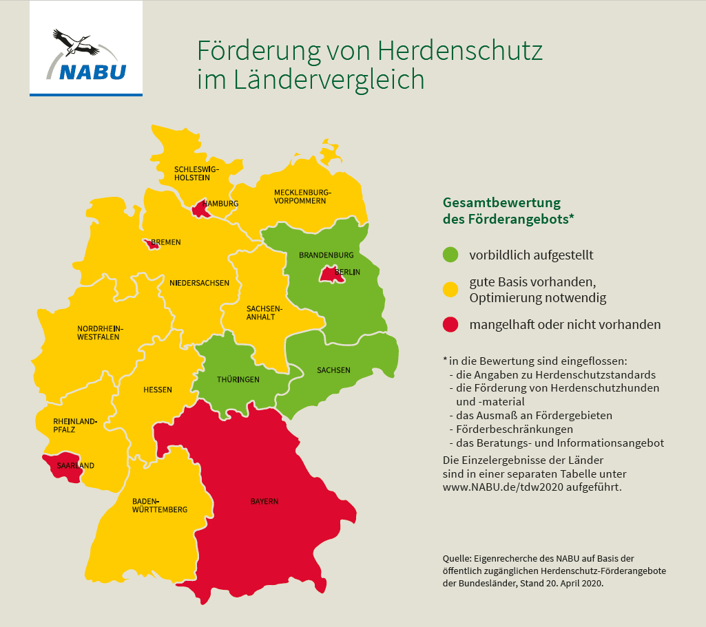 Herdenschutz im Ländervergleich