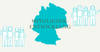 Entwicklung der Mitgliederzahlen in Reit-, Fahr- und Voltigiervereinen Mitgiederzahl Entwicklung Mitglieder Reitverein